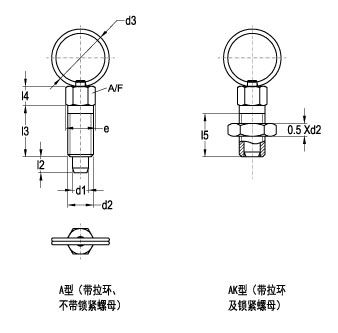 线描图