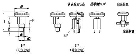 线描图