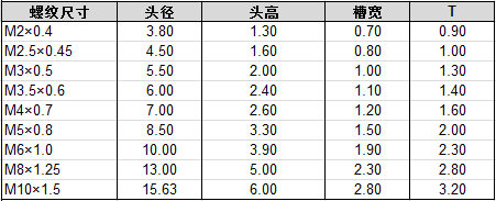 TIM截图20170608161925