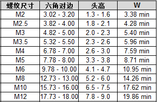 TIM截图20170608162747