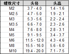 TIM截图20170608164222