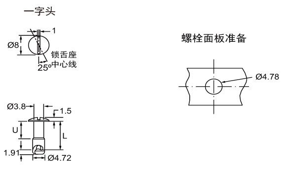 快锁