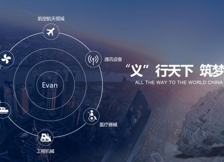 义文紧固系统的定制能力让客户事半功倍