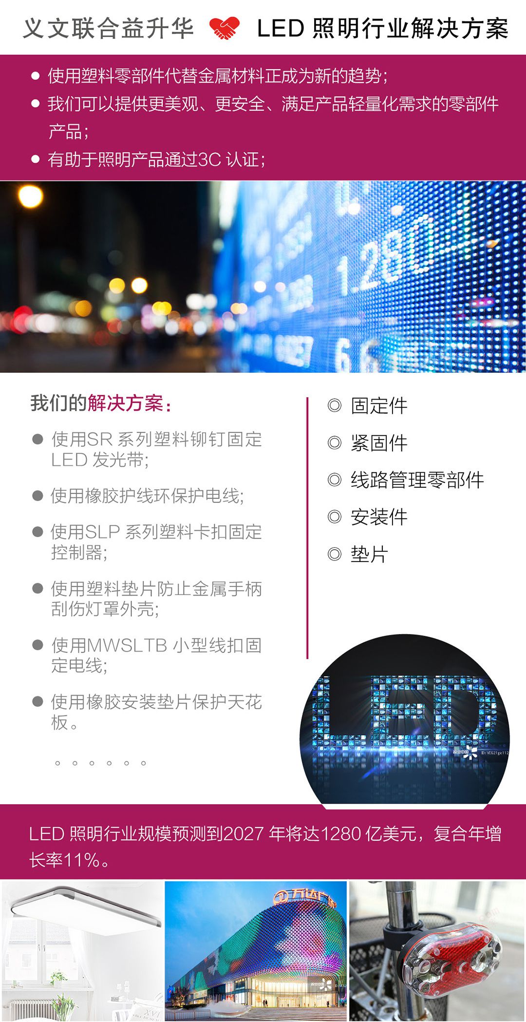 LED照明行业1