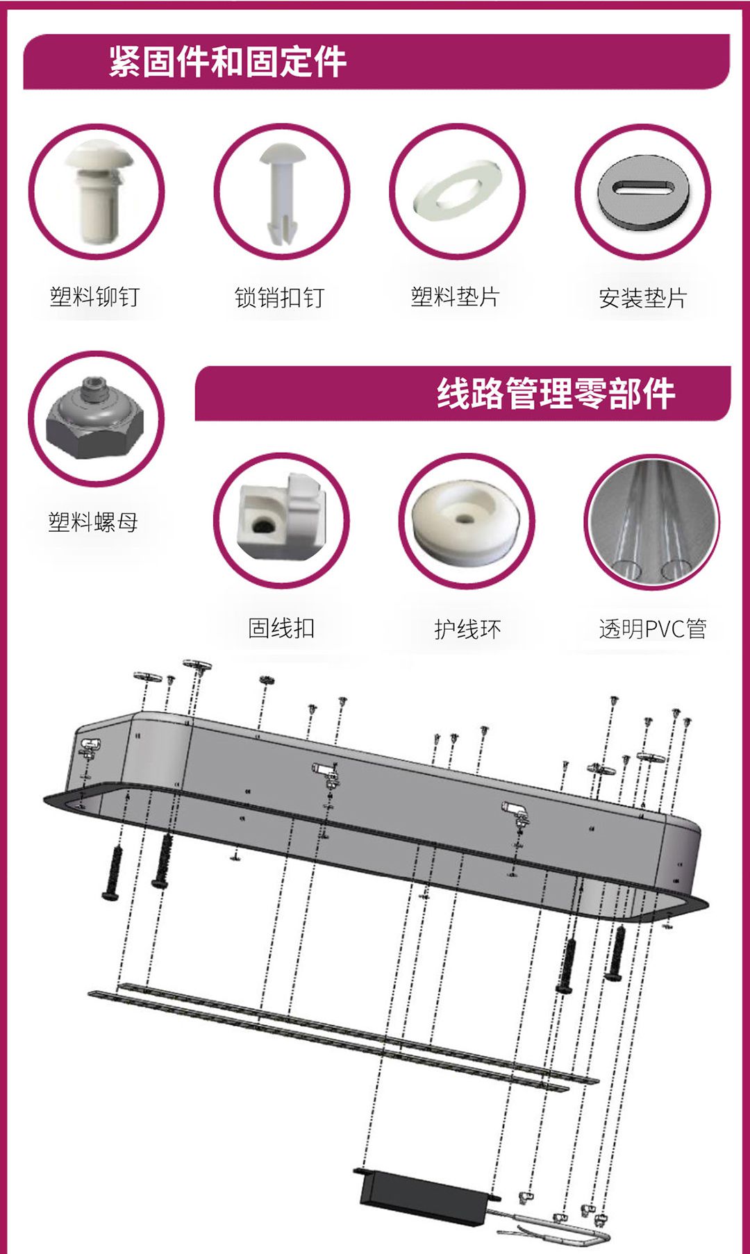 LED照明行业2