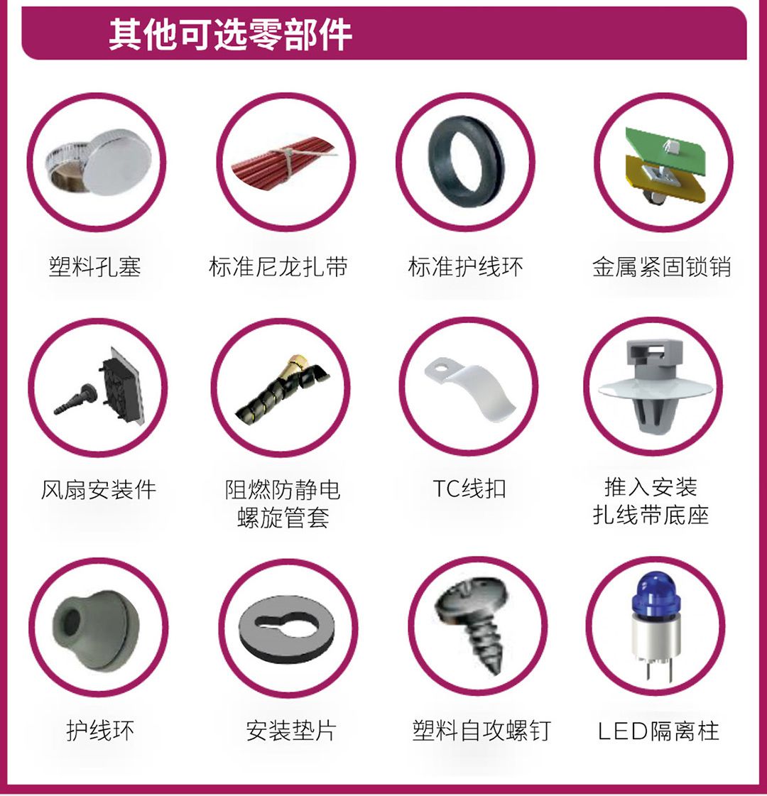 LED照明行业3