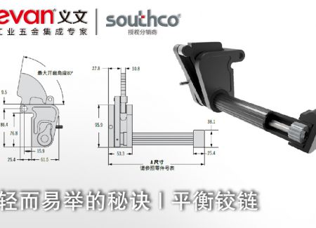 轻而易举的秘诀 | 平衡铰链