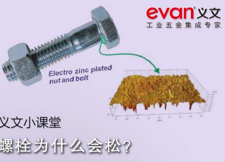 义文小课堂 | 螺栓为什么会松？