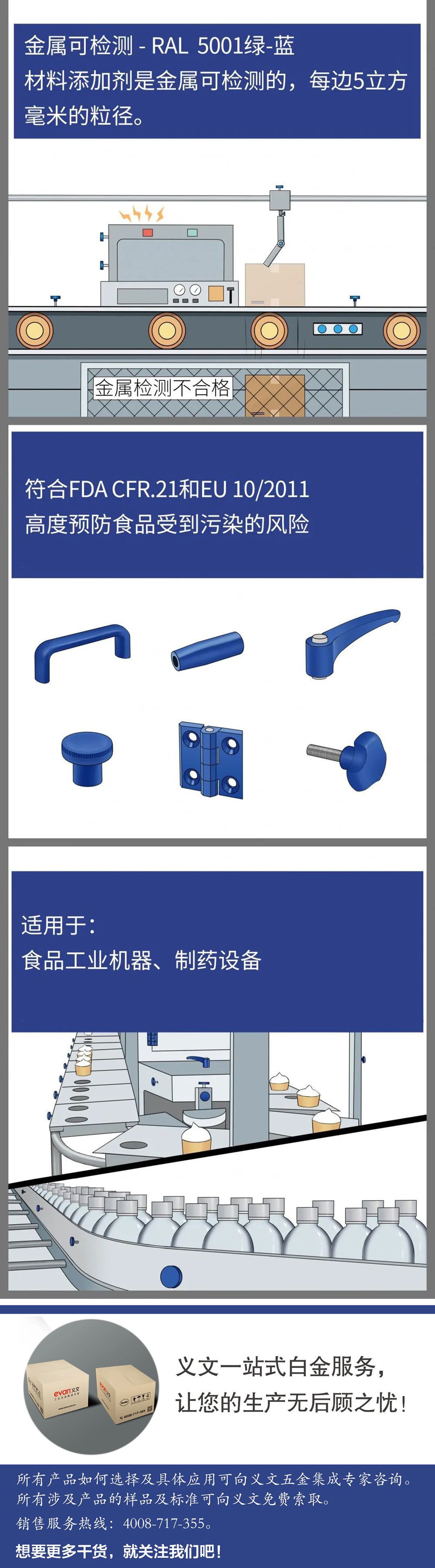 蓝色能量2