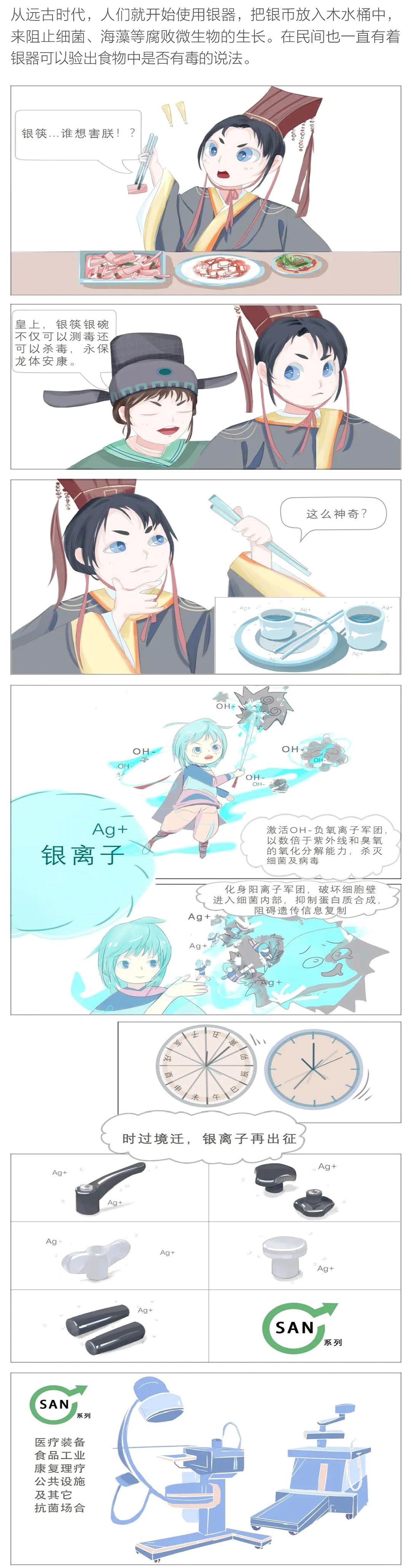 抗菌防菌银离子01