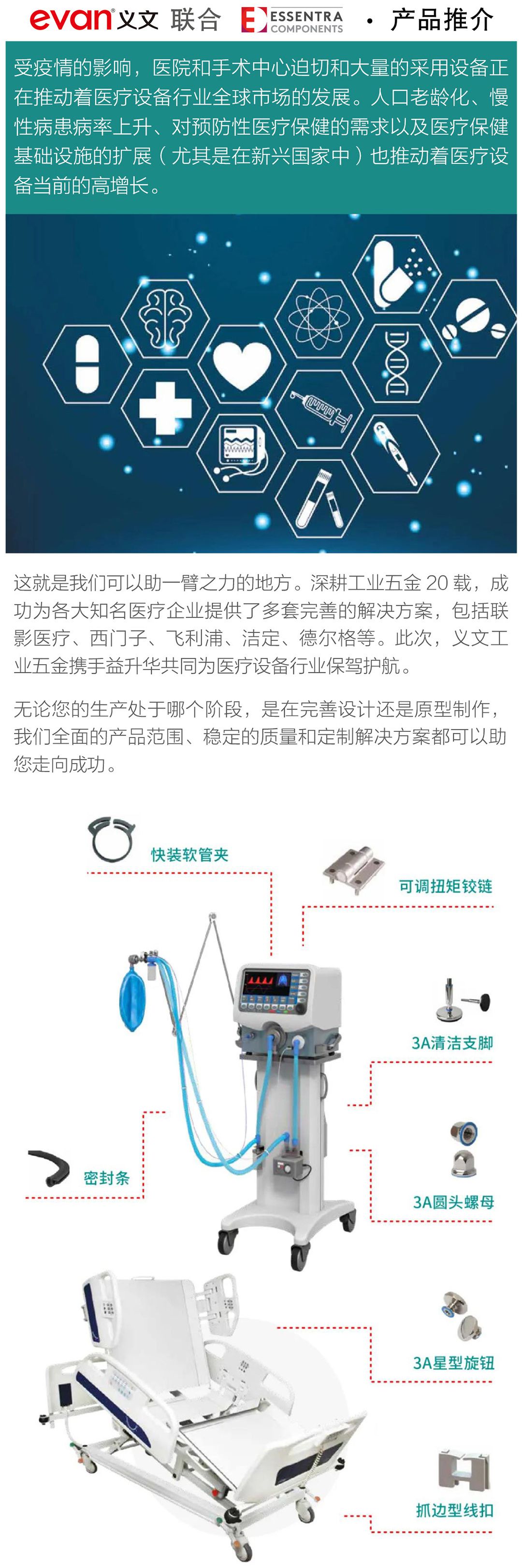 医疗解决方案01