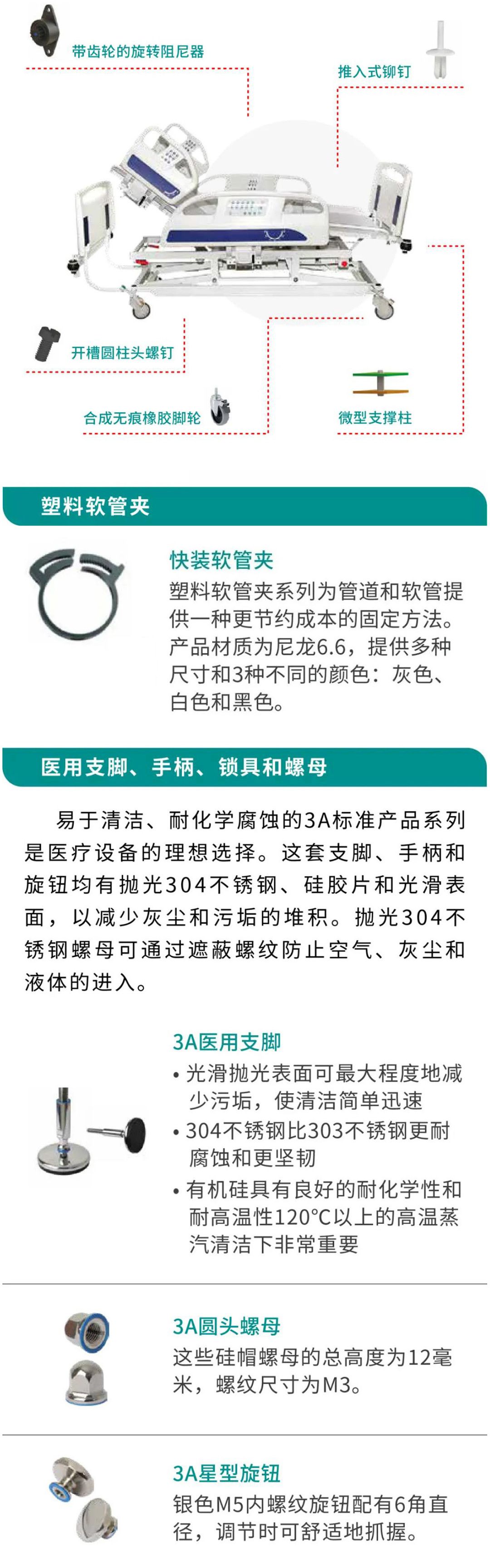 医疗解决方案02