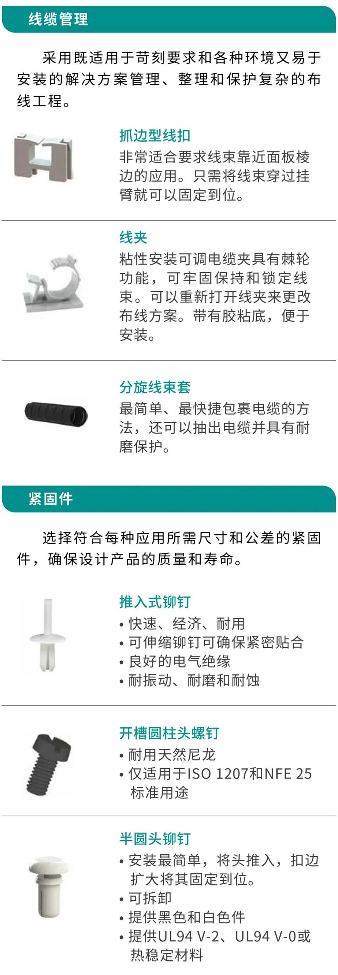 医疗解决方案03