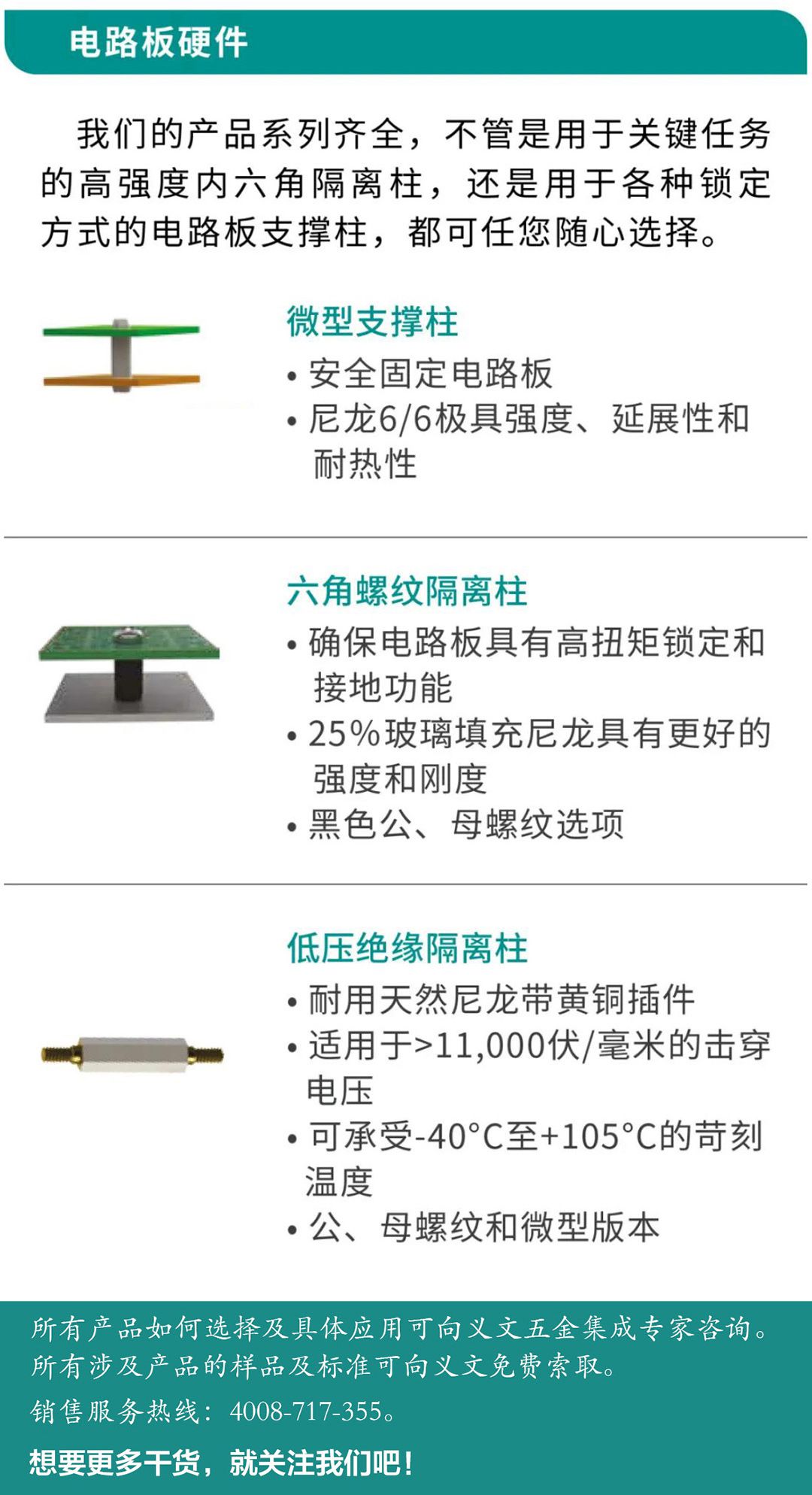 医疗解决方案04