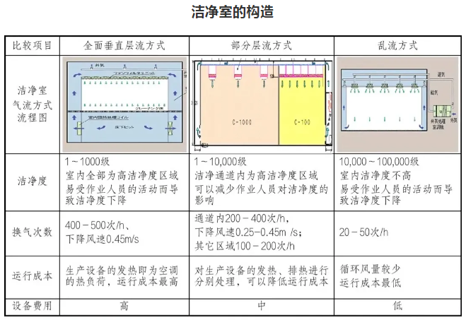 索斯科相关产品