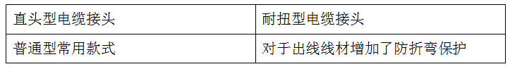产品规格
