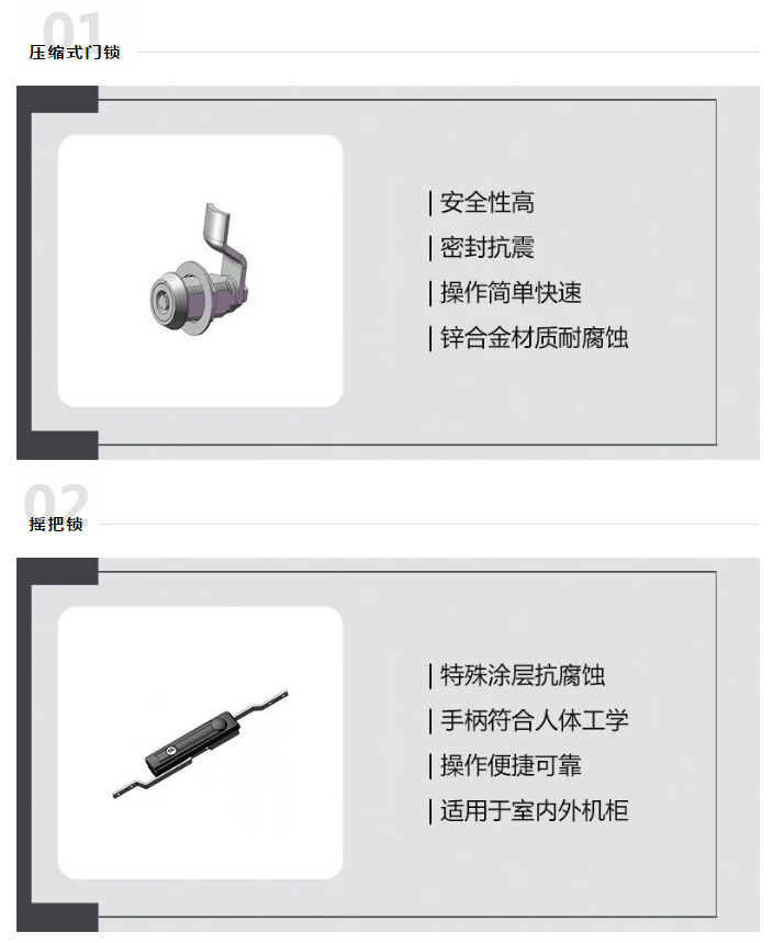 设备组成