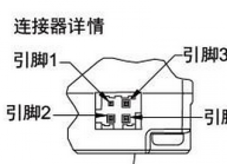 电子门锁在酒店业的应用与前景