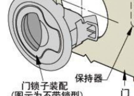 按压门锁行业的市场现状与发展趋势