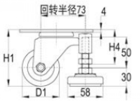 工业脚轮行业的人才培训与职业发展